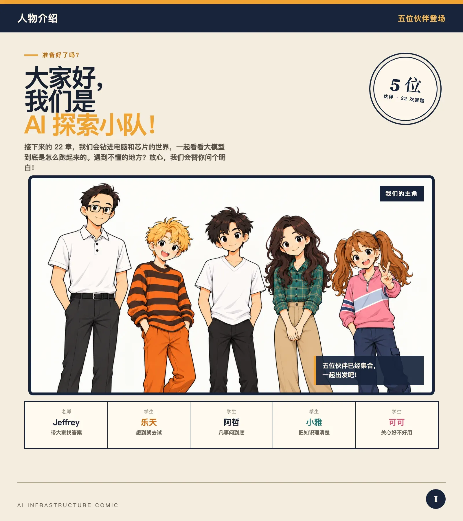 模型为什么跑不起来？——漫画读懂 AI Infra · 第 1 页