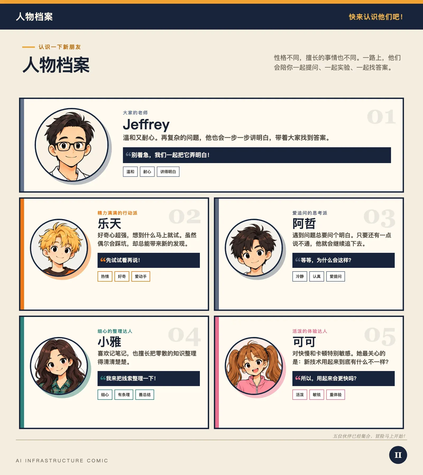 模型为什么跑不起来？——漫画读懂 AI Infra · 第 2 页
